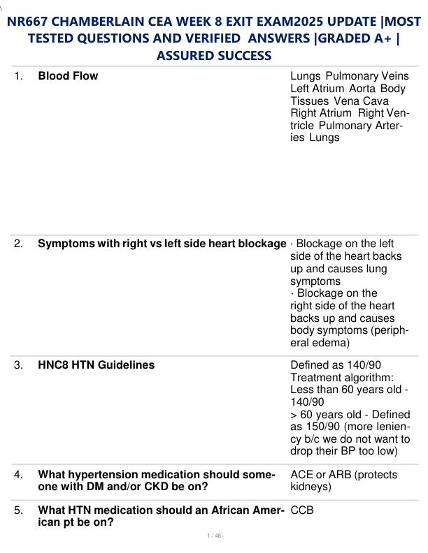 NR667 Chamberlain CEA week 8 exit exam.pdf